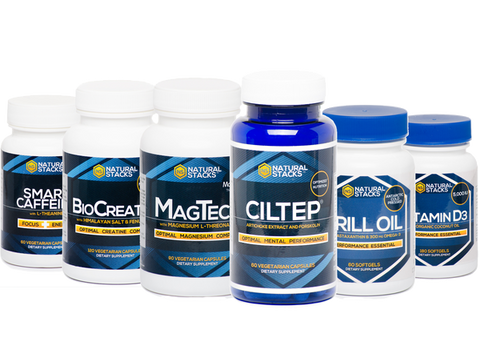 Complete Performance Package